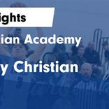 Basketball Game Recap: Trinity Christian Eagles vs. Covenant Christian Cougars