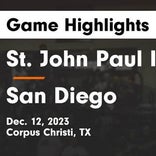 John Paul II vs. San Diego
