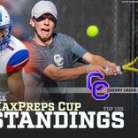 MaxPreps Cup fall standings