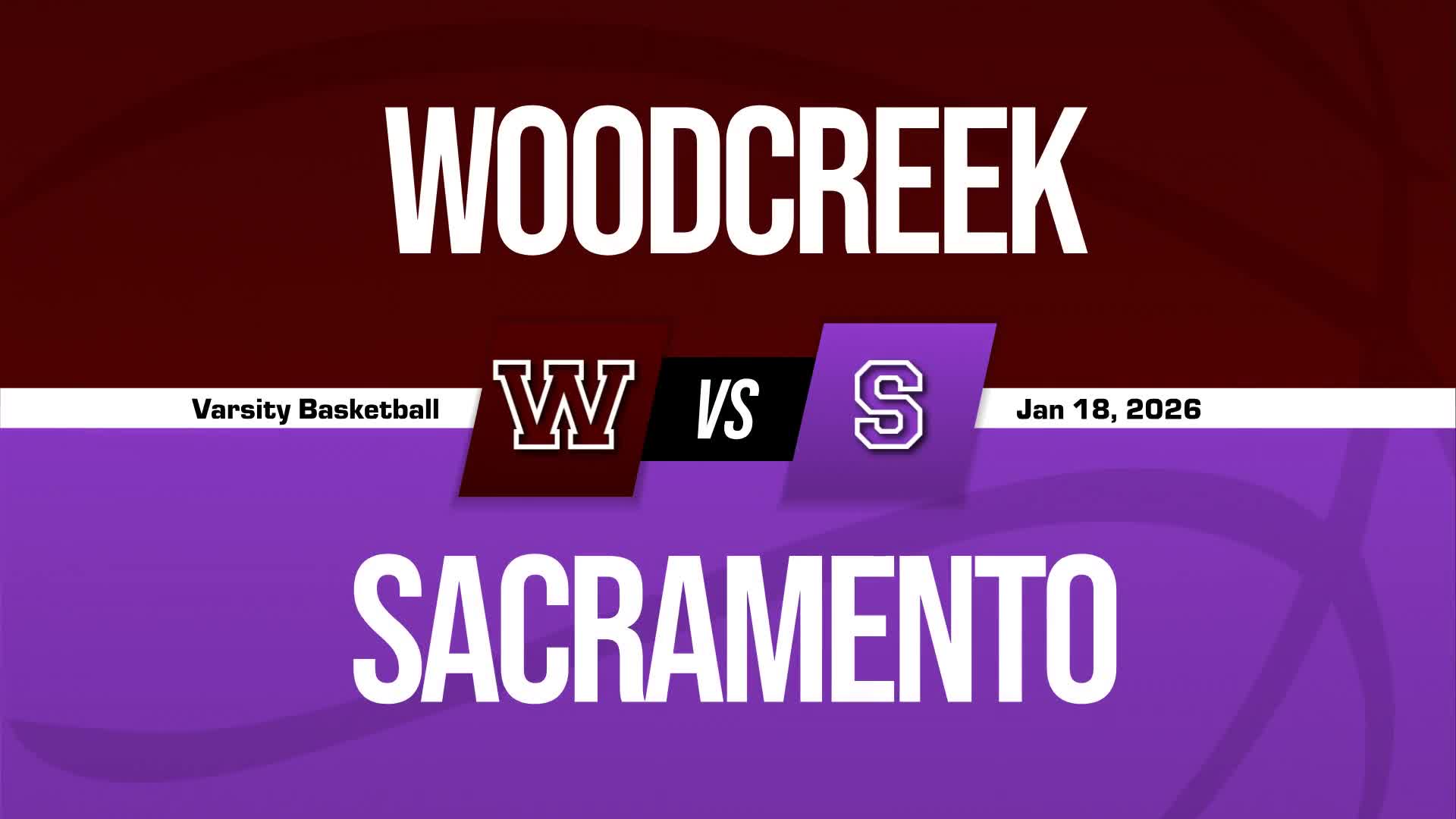 Basketball Recap: Sacramento's Run of Eight Straight  Victories 