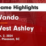 Basketball Game Recap: West Ashley Wildcats vs. James Island Trojans