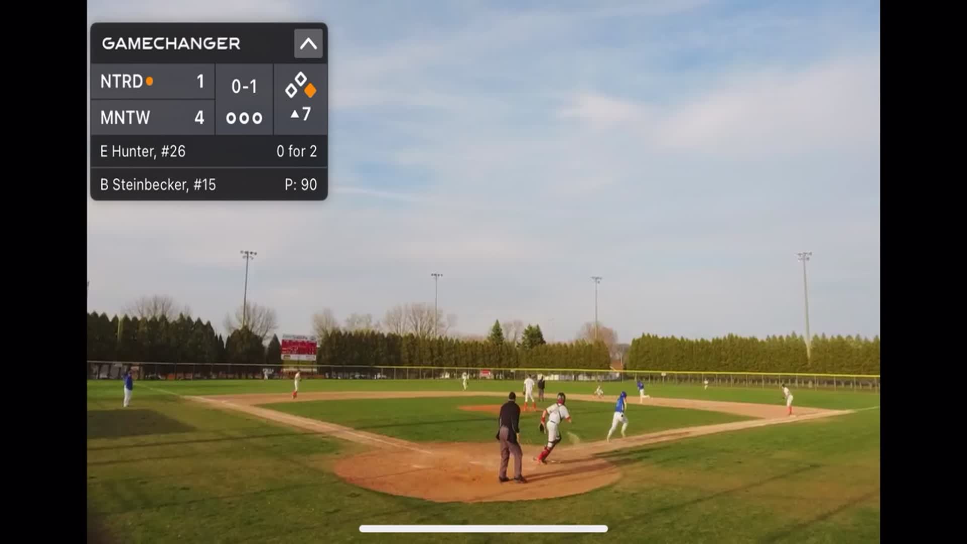 Baseball Recap: Eight Straight Home  Wins for Manitowoc Lincoln