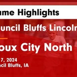 Soccer Game Recap: Sioux City North Takes a Loss