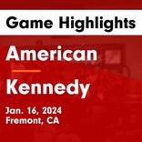 Basketball Game Recap: Kennedy Titans vs. American Eagles