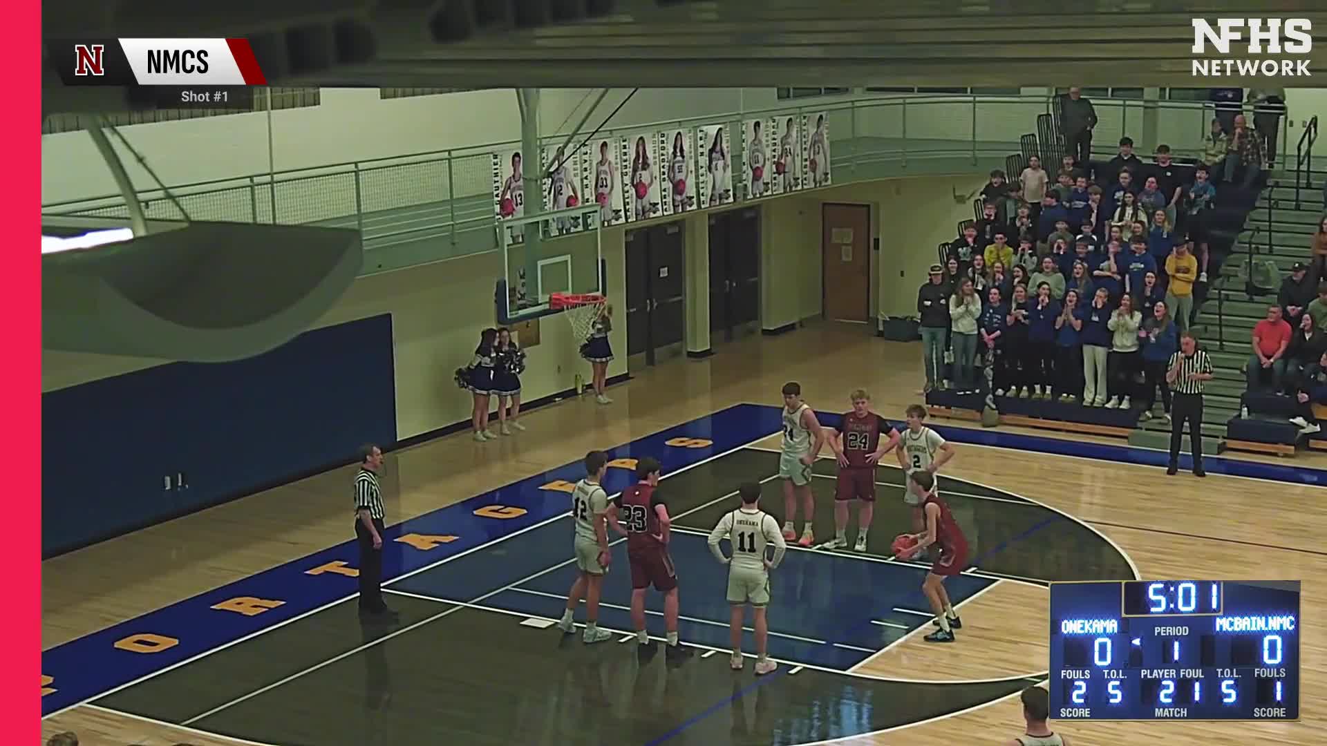 Basketball Recap: Northern Michigan Christian Takes a Loss + How To Watch