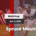 Football Game Recap: Wells vs. Spruce Mountain