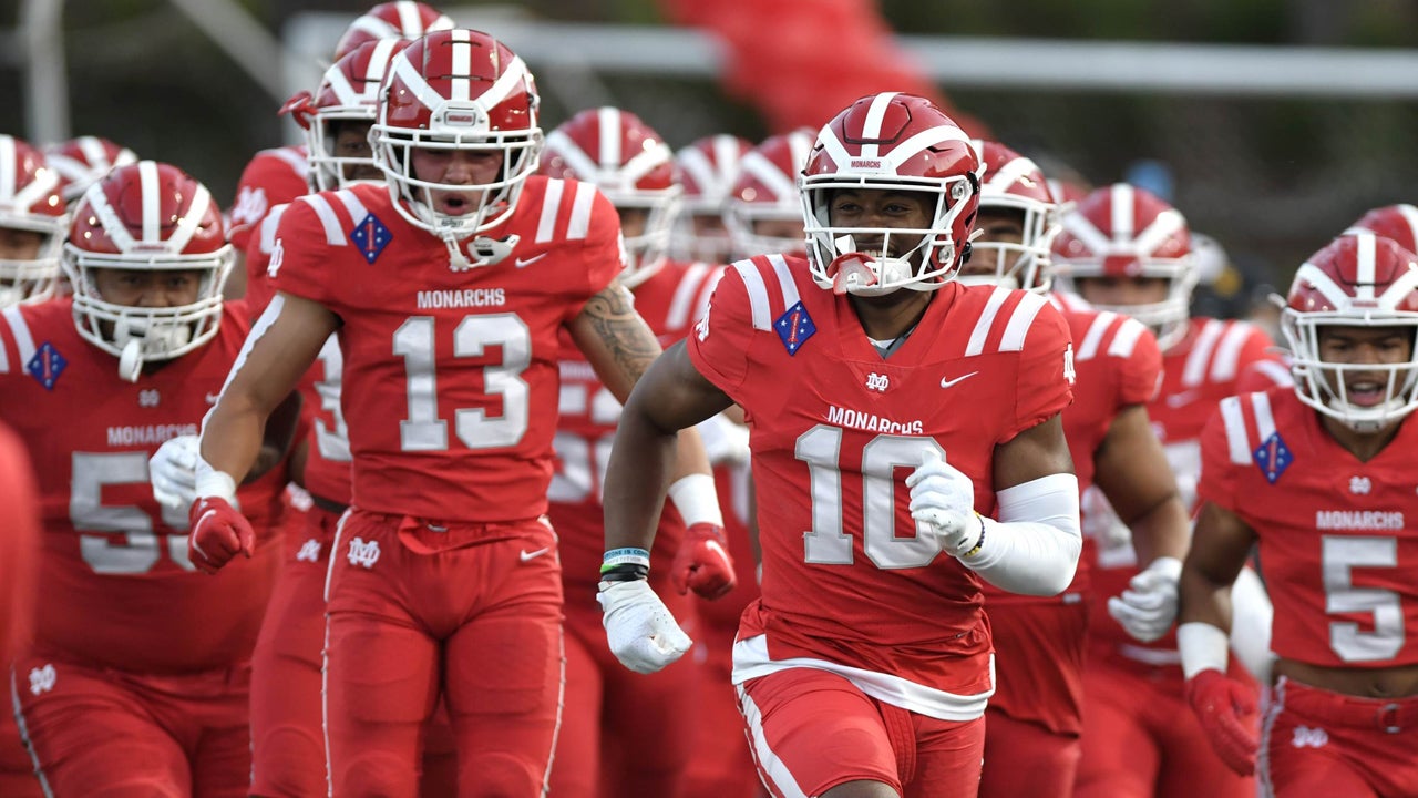 High school football Most followed teams on MaxPreps for 2021 by state