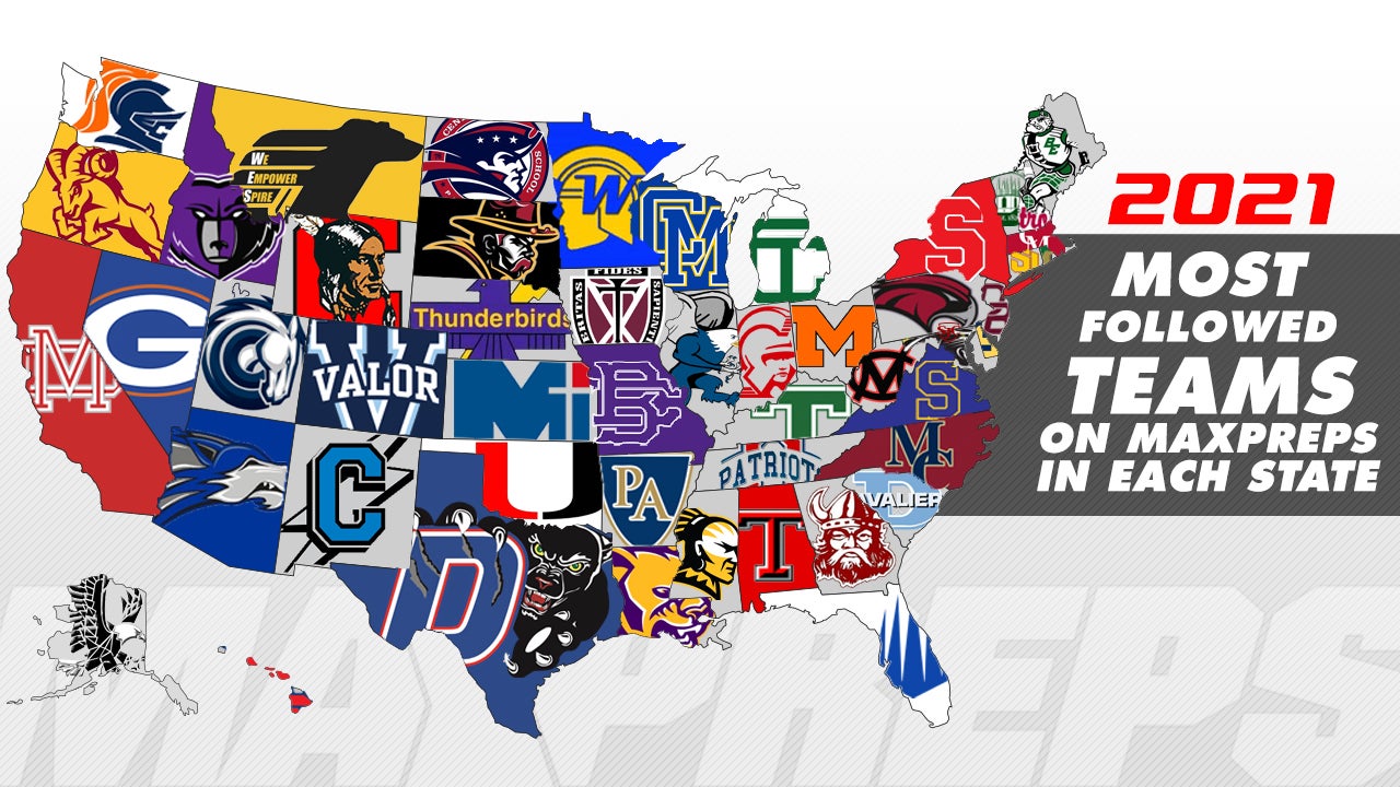 Most popular store football teams