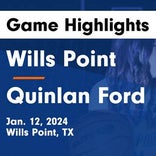 Basketball Game Preview: Wills Point Tigers vs. Kaufman Lions
