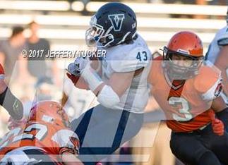 Colorado High School football 2017 playoff brackets: CHSAA