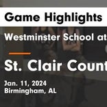 Basketball Game Recap: Westminster School at Oak Mountain Knights vs. Altamont Knights