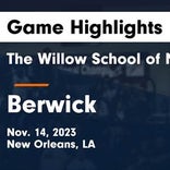 Basketball Game Recap: Willow Lions vs. East Jefferson Warriors