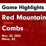 Basketball Game Recap: Combs Coyotes vs. Arizona College Prep Knights