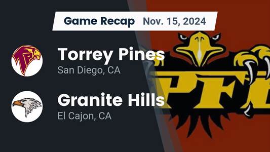 Football Game Preview: Granite Hills Eagles vs. Edison Chargers
