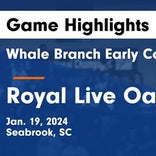 Basketball Game Preview: Whale Branch Warriors vs. Royal Live Oaks Academy Royal Knights