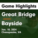 Basketball Game Recap: Great Bridge Wildcats vs. Washington County Panthers