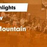 Basketball Game Preview: Timpview Thunderbirds vs. Springville Red Devils