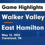 Soccer Game Recap: Walker Valley Find Success