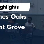 Basketball Game Recap: Cosumnes Oaks Wolfpack vs. Sheldon Huskies