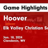 Basketball Game Preview: Hoover Huskies vs. Nitro Wildcats