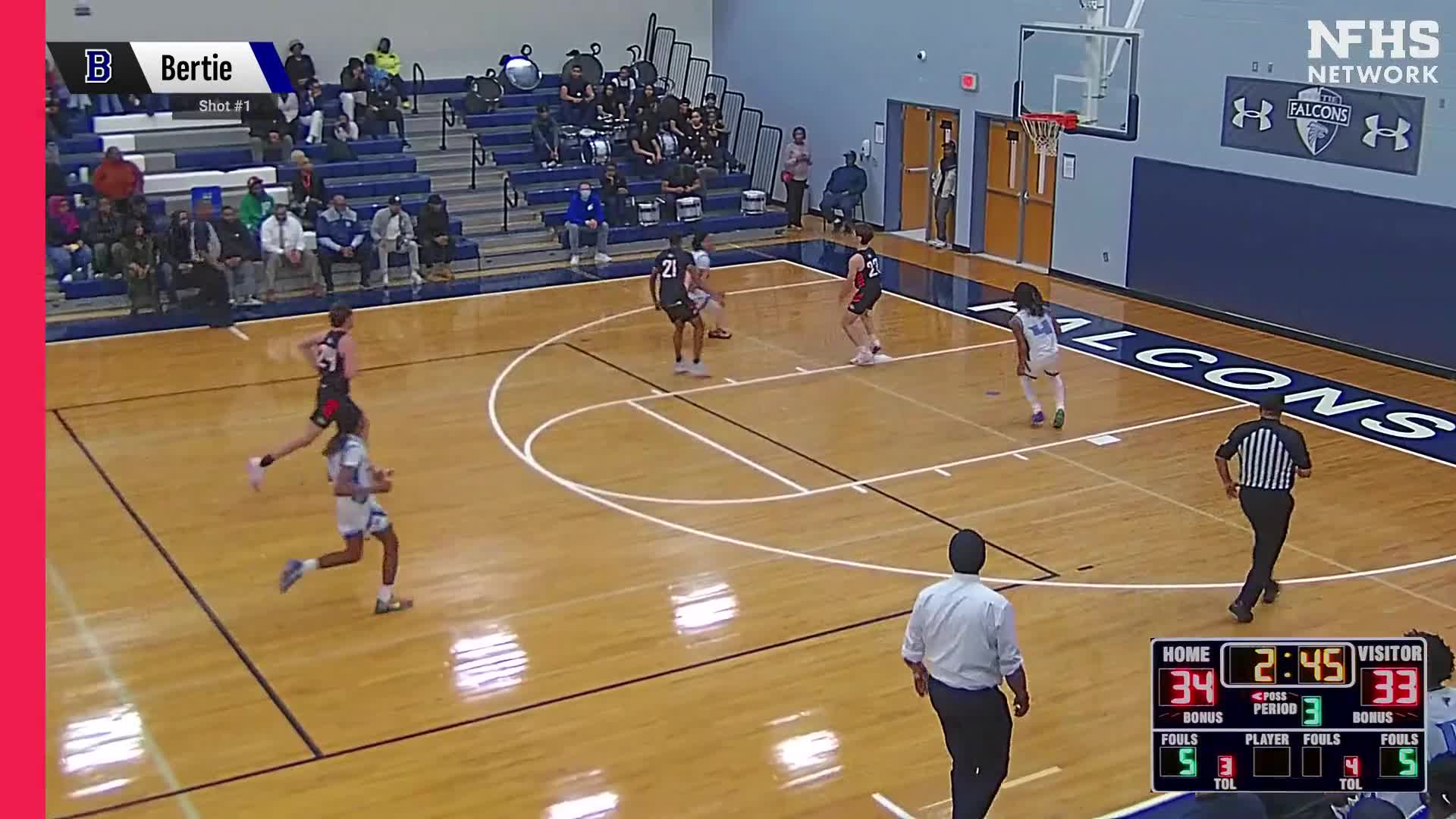 Basketball Recap: Roxboro Community Takes a Loss