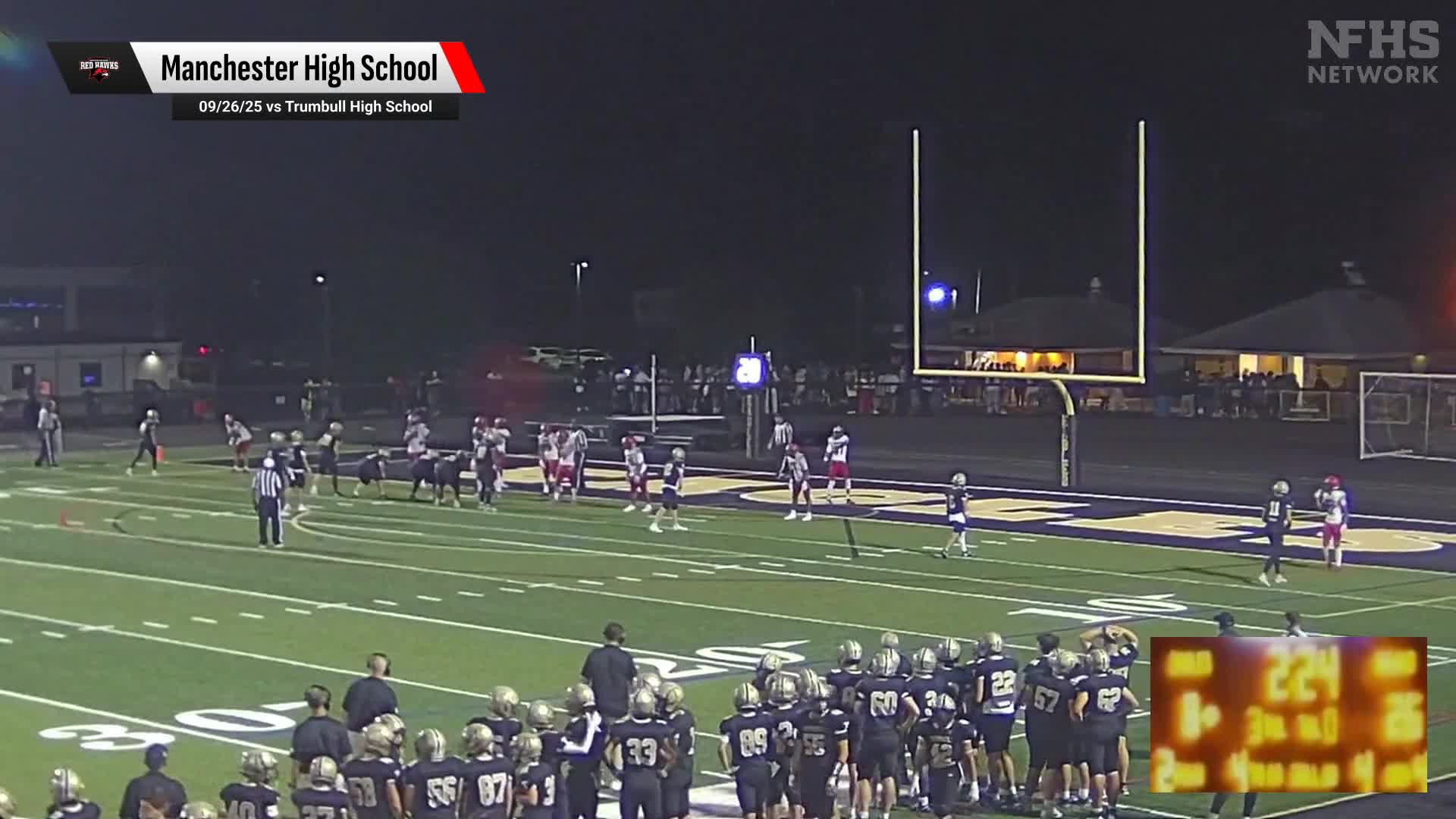 Football Game Preview: Manchester Red Hawks vs. New Britain Golden Hurricanes + How To Watch