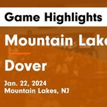 Basketball Game Preview: Mountain Lakes Lakers vs. Whippany Park Wildcats