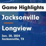 Soccer Game Recap: Longview vs. Texas