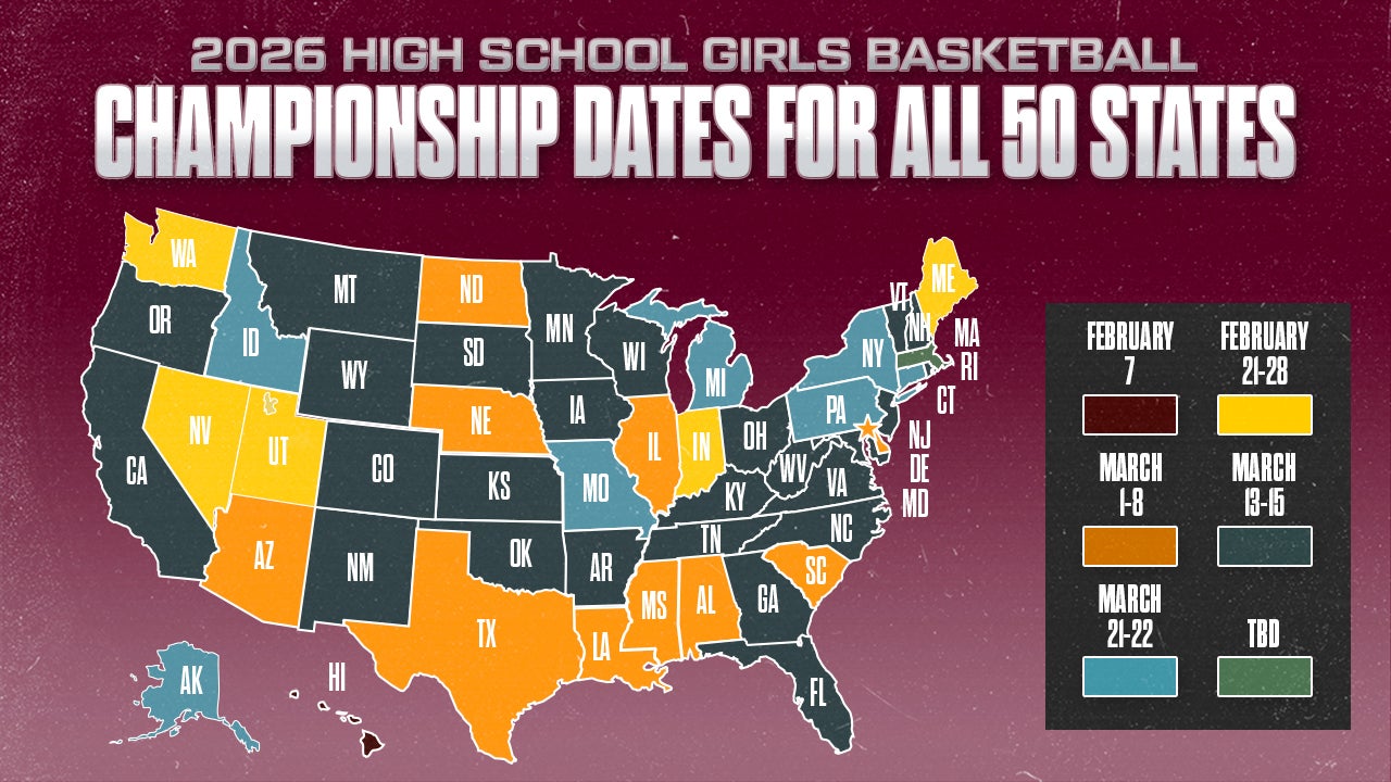 GIRLS BASKETBALL: Championship dates