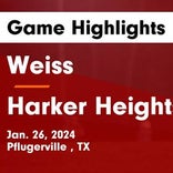 Weiss vs. Hutto