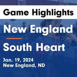 Basketball Game Recap: New England Tigers vs. Harding County Ranchers
