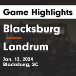 Basketball Game Preview: Blacksburg Wildcats vs. Chesnee Eagles