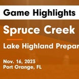 Soccer Game Recap: Lake Highland Prep vs. Montverde Academy