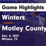 Basketball Game Recap: Motley County Matadors vs. Valley Patriots