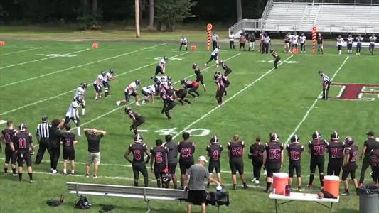 Section 9 B-1 Top Football Player Performances