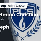 Football Game Recap: Presbyterian Christian Bobcats vs. Madison-Ridgeland Academy Patriots