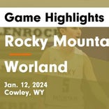 Rocky Mountain vs. Wind River