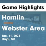 Basketball Game Preview: Hamlin Chargers vs. Roncalli Cavaliers