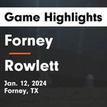 Soccer Game Preview: Rowlett vs. Wylie East