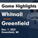 Basketball Game Recap: Greenfield Hustlin' Hawks vs. Racine Park Panthers