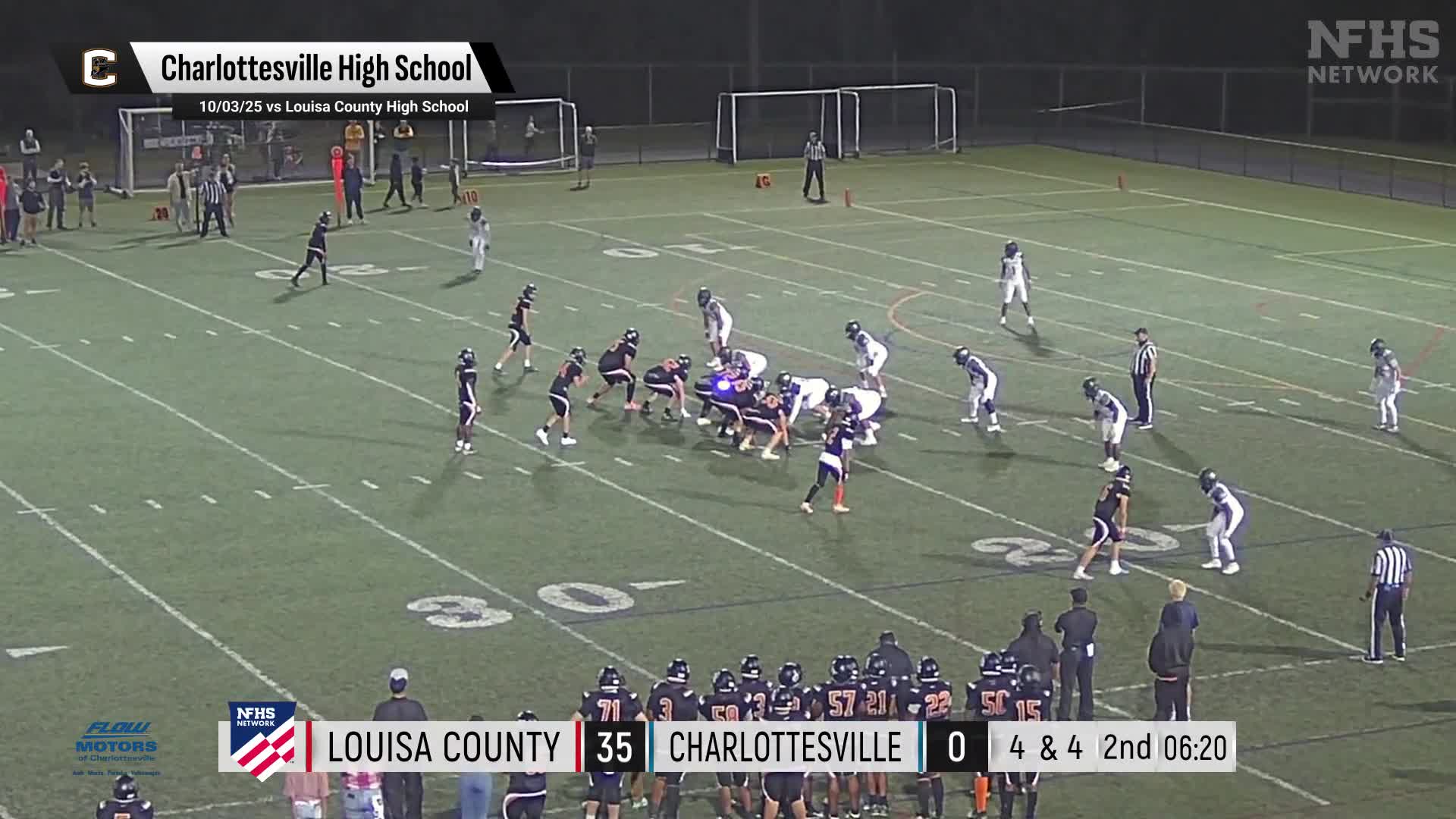Football Recap: Charlottesville Takes a Loss + How To Watch