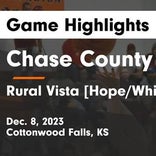 Rural Vista [Hope/White City] takes loss despite strong  efforts from  Angie Linder and  Clara Noeth