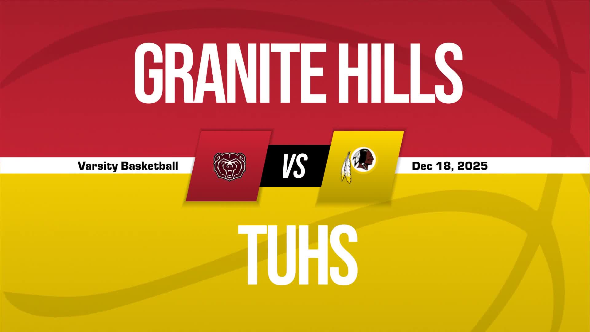 Basketball Recap: Granite Hills Takes a Loss
