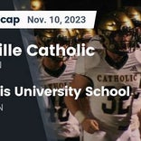 Football Game Recap: Knoxville Catholic Fighting Irish vs. Memphis University Owls