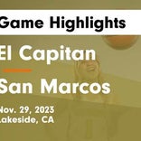 Basketball Game Recap: San Marcos Knights vs. Rancho Bernardo Broncos