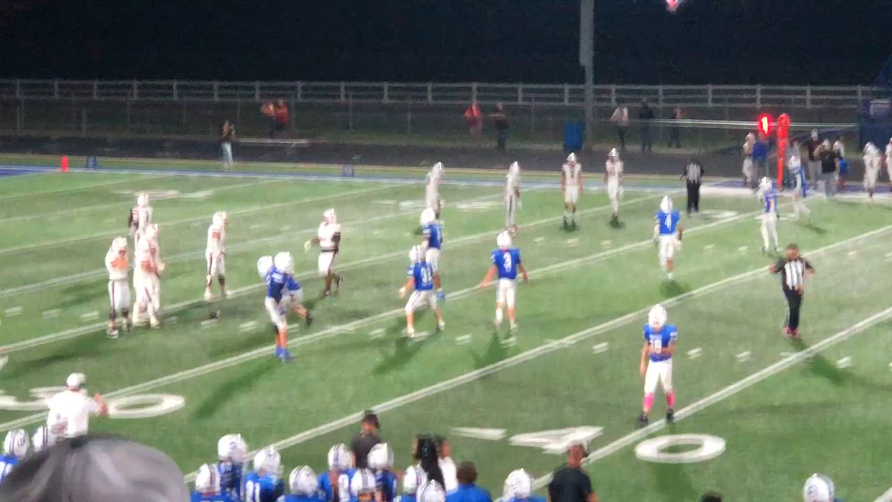 Football Game Preview: Checotah Wildcats vs. Stigler Panthers