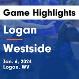 Basketball Game Preview: Logan Wildcats vs. Nitro Wildcats