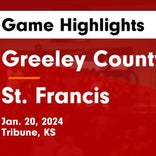 Basketball Game Preview: Greeley County Jackrabbits vs. St. Francis Indians