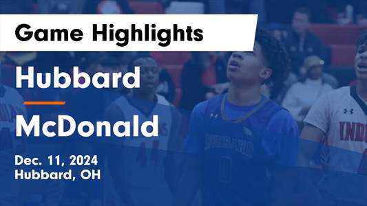 Basketball Recap: Braydon Songer Key Part of a Team Effort in Ea