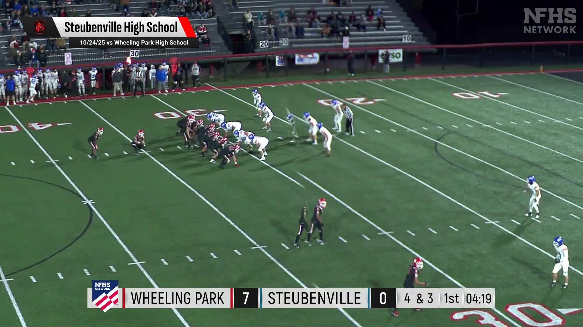 Football Recap: Buckeye Valley Takes a Loss + How To Watch